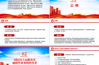 新修订版《中华人民共和国国际海运条例》PPT法律法规课件