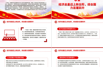大气简洁“十四五”时期我国经济社会发展取得新的重大成就PPT课件