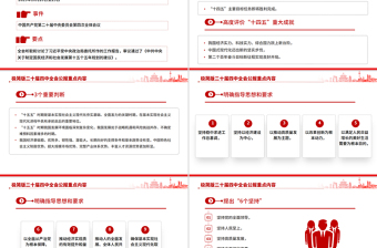 红色大气极二十届四中全会公报重点内容PPT党课课件