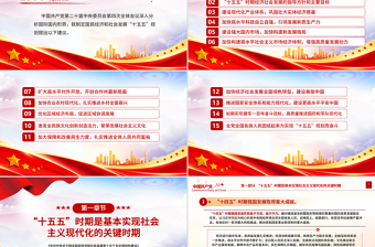 精美实用《中共中央关于制定国民经济和社会发展第十五个五年规划的建议》全文PPT党课