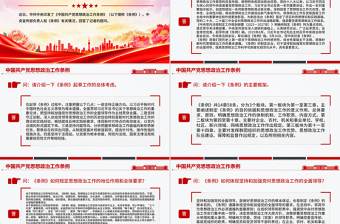 2025《中国共产党思想政治工作条例》解读PPT课件