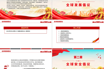 简洁风一文速览总书记提出的四大全球倡议PPT党课