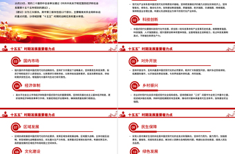 大气精美12段话速览“十五五”时期发展重要着力点PPT党课