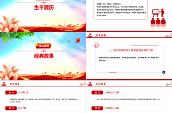 红色精美纪念胡耀邦同志诞辰110周年PPT主题课件