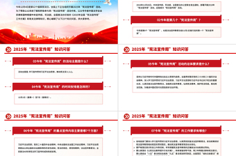 实用精美“宪法宣传周”知识问答PPT课件下载