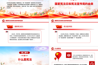 精美大气国家宪法日PPT宪法知识学习课件