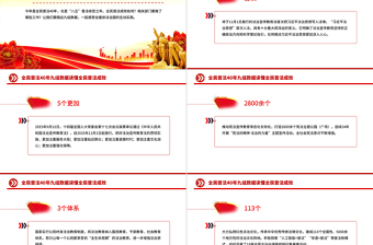 党政风全民普法40年九组数据读懂全民普法成效PPT课件