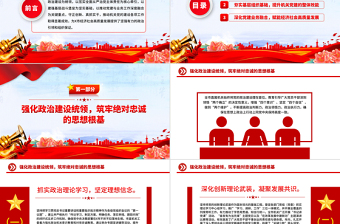 简洁风2025年度党建工作情况总结报告PPT模板