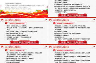 党政风2026年经济工作八项重点任务PPT党课课件